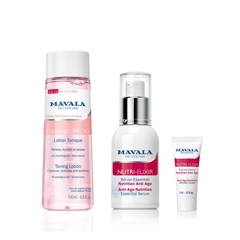 Routine Soin Visage Peau Sèche - NUTRI-ELIXIR