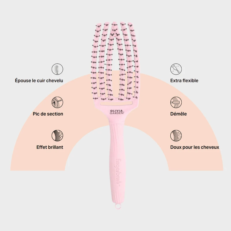 Fingerbrush Care Iconic Double Bristle Pastel Pink
